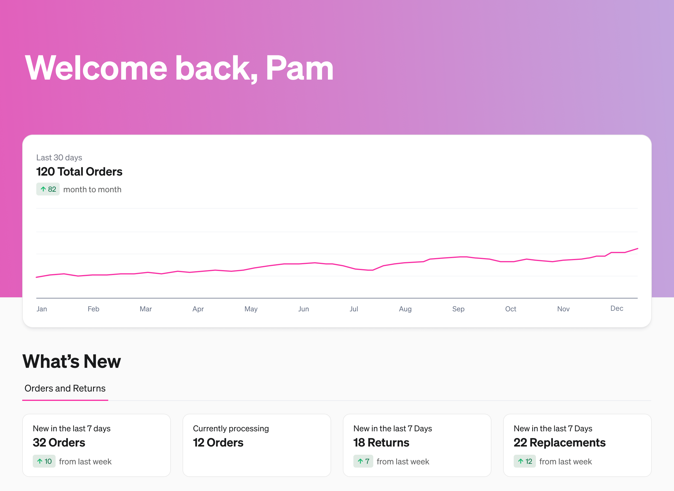 admin_home_dashboard.png